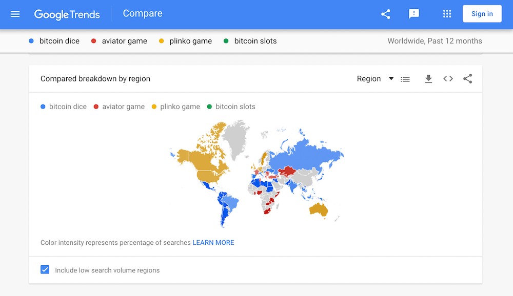 games popularity by region google trends